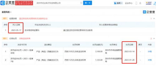 起底女孩充電被電擊事件 涉事適配器制造商曾多次因產品不合格被罰，現已被列入經營異常名錄